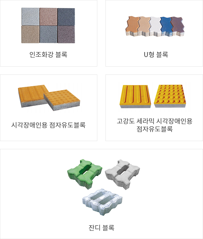 사업분야